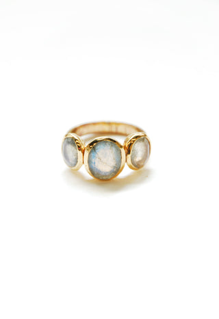 Gumdrop Ring 7 Blue Chalcedony