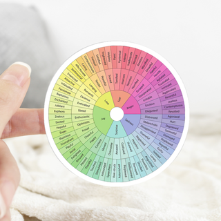 Ace the Pitmatian Co | Feelings Wheel Sticker Available 3 Different Sizes